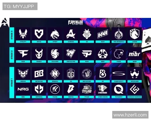 CSGO技术排行榜揭晓WE战队荣登第二名引发热议 CSGO技术排行榜揭晓WE战队荣登第二名引发热议