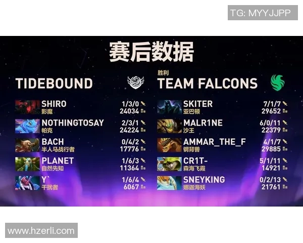 DOTA2团队协作排名新突破EDG表现优异引领潮流 DOTA2团队协作排名新突破EDG表现优异引领潮流