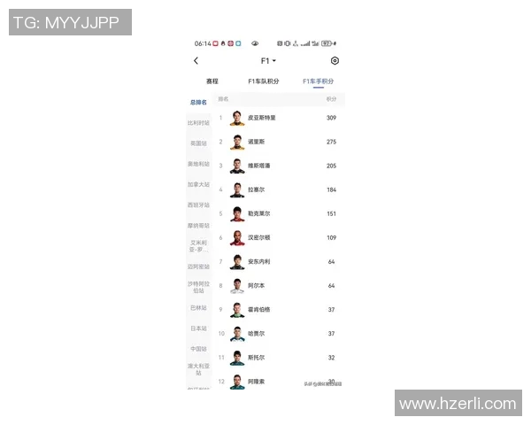 国际邀请赛最新积分榜FPX以68分稳居第一名引发关注