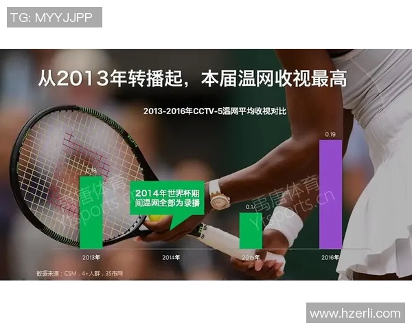 广州网球队意识表现的数据分析与提升策略探讨 广州网球队意识表现的数据分析与提升策略探讨