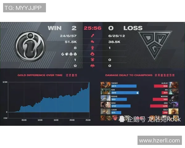 独家解析FPX战术布局与对手策略的深度对比分析