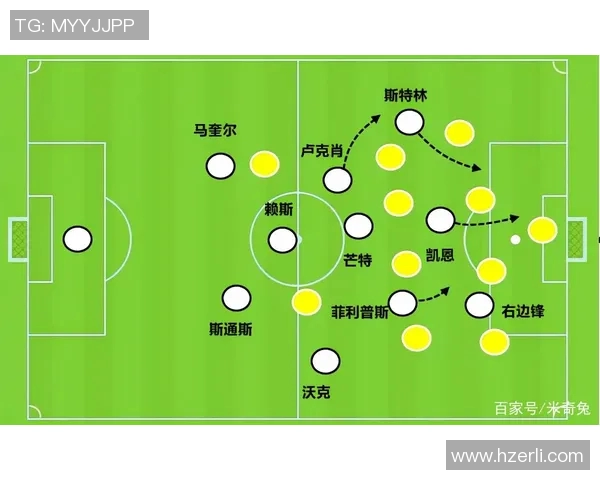 深入分析杭州足球队整体压制战术的优势与实施细节