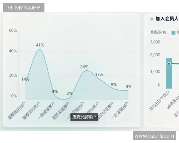 武汉乒乓球队力量表现的数据分析与训练策略探讨 武汉乒乓球队力量表现的数据分析与训练策略探讨