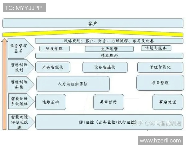 街舞战术解析:上海街舞队的战术控制与团队协作体系探讨 街舞战术解析:上海街舞队的战术控制与团队协作体系探讨