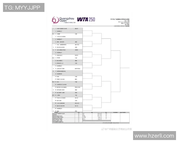 广州网球队在世界杯预选赛中的实力分析与表现点评