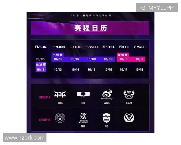 国际邀请赛最新积分榜TES战队以78分稳居第一名