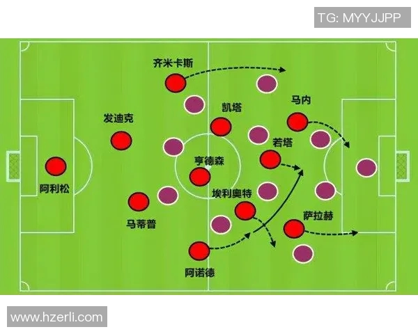 成都足球队在城市联赛中的战术表现分析与点评探讨