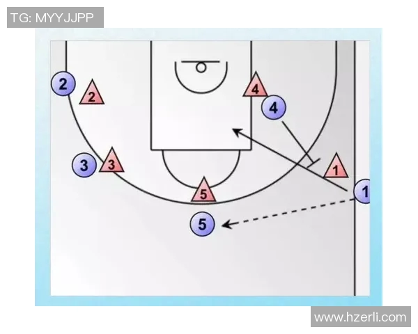成都篮球队进攻体系解析：战术创新与团队配合的完美结合