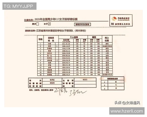 排球速度实力榜单权威发布揭示顶尖选手竞技状态与技术水平 排球速度实力榜单权威发布揭示顶尖选手竞技状态与技术水平