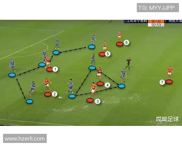 武汉足球队阵地战解析:战术运用与球队发展新趋势探讨 武汉足球队阵地战解析:战术运用与球队发展新趋势探讨