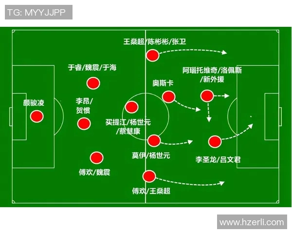 深入分析上海网球队的进攻策略与战术特点探讨