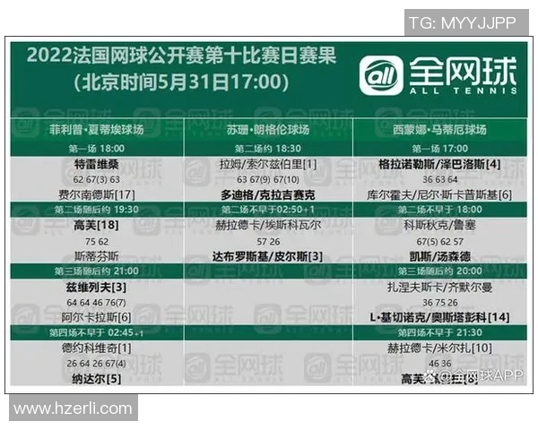 西安网球队在大满贯赛事中的心理素质分析与表现评估