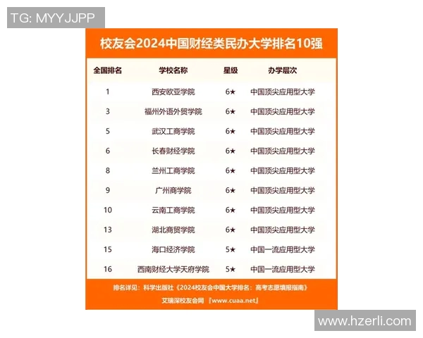 西安极限运动队在全国灵活性排行榜中荣登第十名展现出色实力与潜力