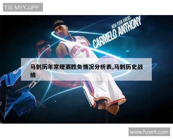 湖人与马刺季后赛对决历史回顾及战绩分析