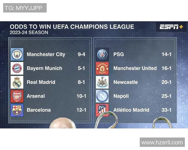 皇马与巴黎对决赔率分析及比赛前瞻全解读