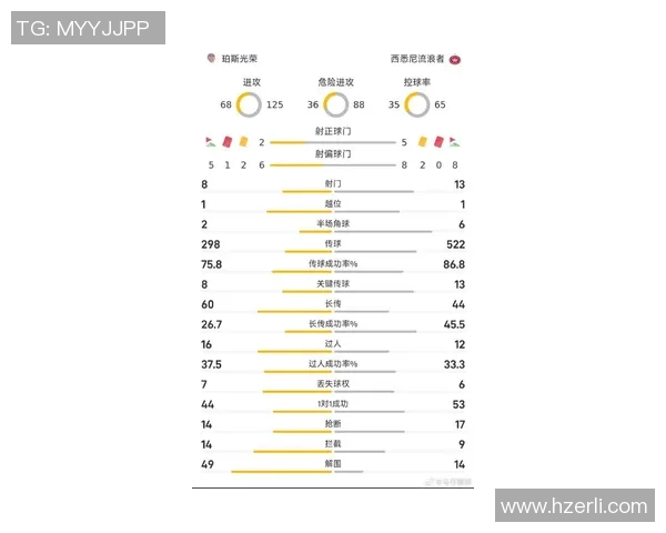 珀斯光荣与西方联比赛因天气原因延期球迷期待新赛程安排