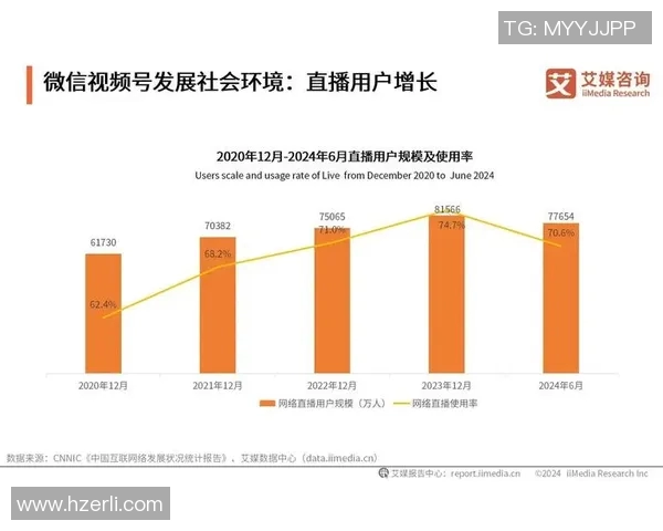 香港的免费视频直播平台对比分析与发展趋势探讨