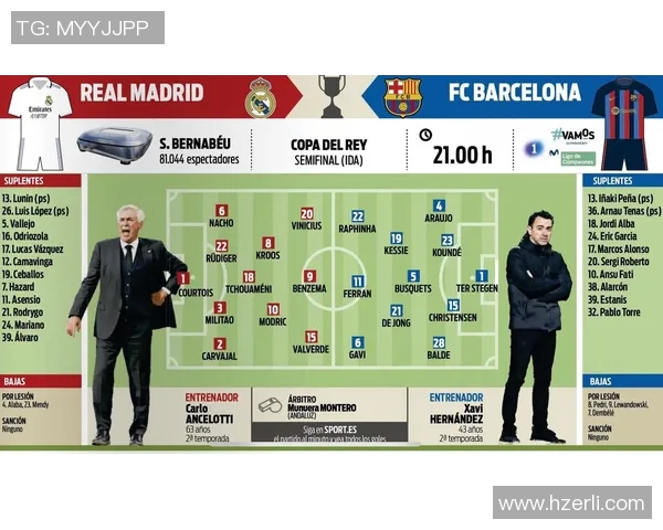 巴萨与皇马的对决历史回顾与战术分析全景解读