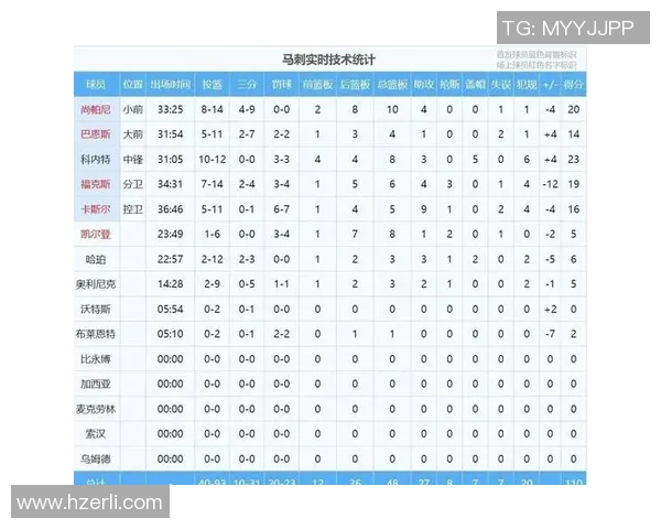 马刺与开拓者激战正酣竞彩篮球分析与投注策略分享