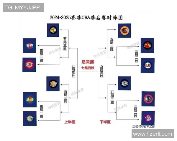 2018年CBA季后赛广东队对阵广州队精彩回顾与赛后分析