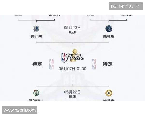 勇士与雷霆总比分对决回顾及未来展望分析 勇士与雷霆总比分对决回顾及未来展望分析