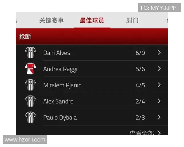 摩纳哥与尤文图斯阵型对比分析揭示战术博弈的关键因素 摩纳哥与尤文图斯阵型对比分析揭示战术博弈的关键因素