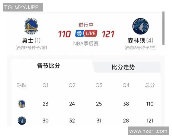 湖人对火箭精彩对决直播回顾及赛后分析2月7日赛事亮点解析