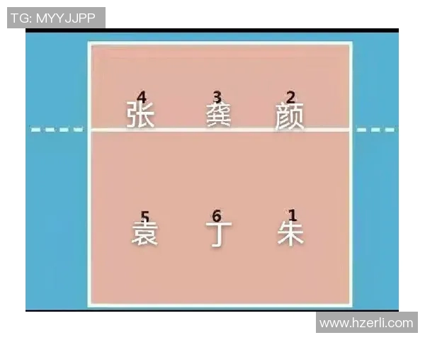 重庆排球队的节奏体系与战术创新探索分析